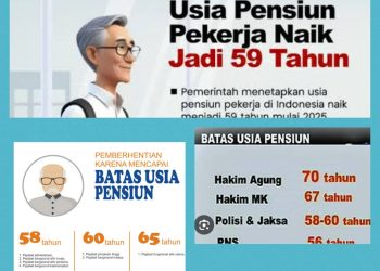 Regulasi Batas Usia Pensiun (BUP) yang Perlu Diperhatikan