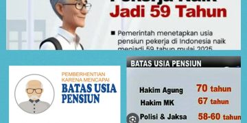 Regulasi Batas Usia Pensiun (BUP) yang Perlu Diperhatikan