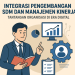 INTEGRASI PENGEMBANGAN SDM DAN MANAJEMEN KINERJA: TANTANGAN ORGANISASI DI ERA DIGITAL