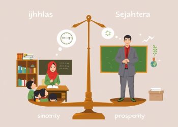 GURU: IKHLAS ATAU SEJAHTERA?