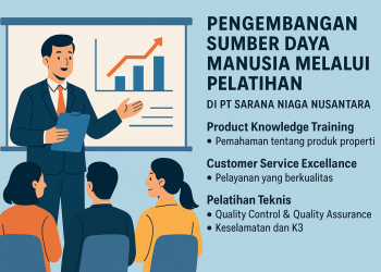Pengembangan Sumber Daya Manusia Melalui Pelatihan Di PT. Sarana Niaga Nusantara
