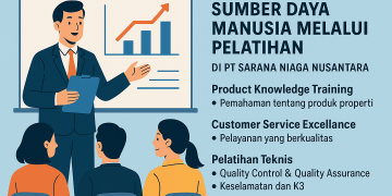 Pengembangan Sumber Daya Manusia Melalui Pelatihan Di PT. Sarana Niaga Nusantara
