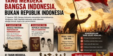 81 TAHUN MERDEKA: YANG MERDEKA BANGSA INDONESIA, BUKAN REPUBLIK INDONESIA?