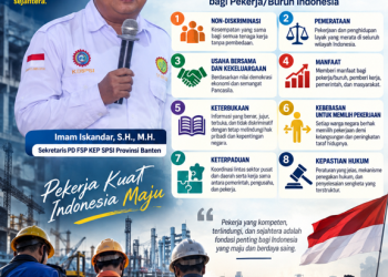 8 Asas Fundamental Pembangunan Ketenagakerjaan: Harapan Mewujudkan Keadilan Sosial bagi Pekerja Indonesia